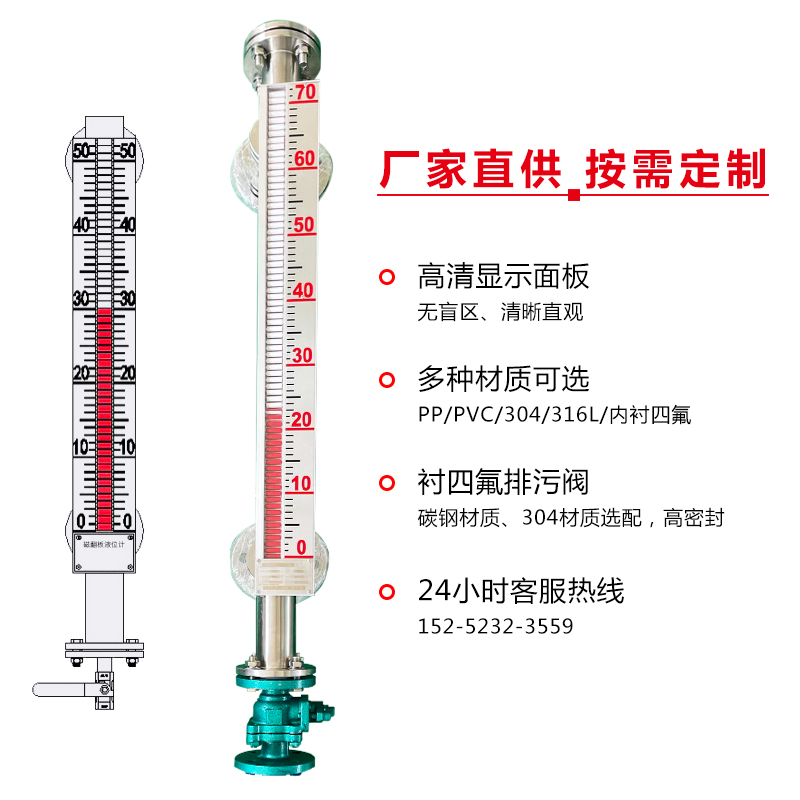 衬四氟磁翻板液位计-2.jpg